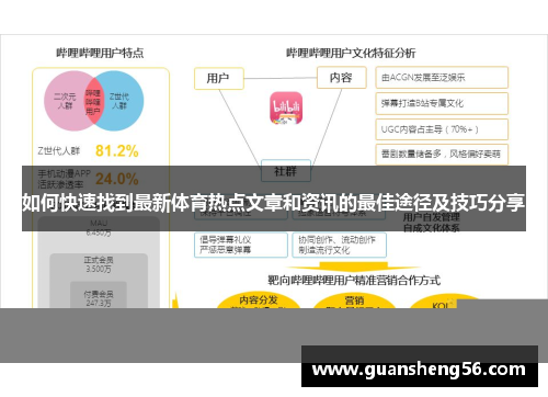 如何快速找到最新体育热点文章和资讯的最佳途径及技巧分享